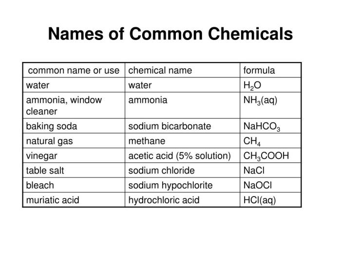 Mg h2po3 2 chemical name