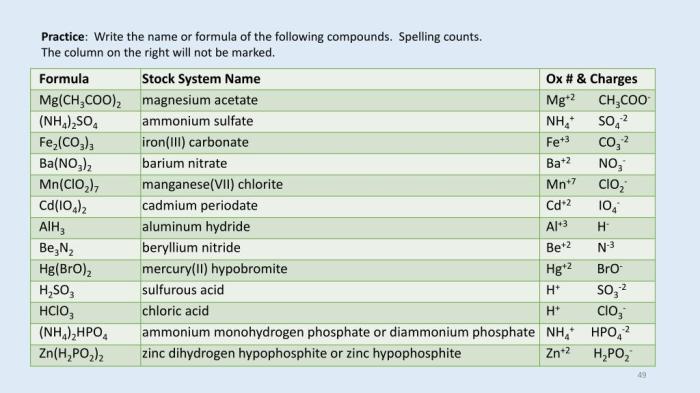 Magnesium acid phosphoric mg3 po4 equation mg balanced hydrogen phosphate