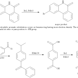 Design a synthesis of m-bromostyrene from benzene