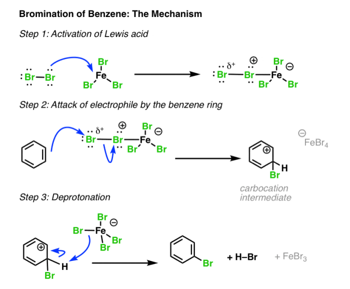 Design a synthesis of m-bromostyrene from benzene